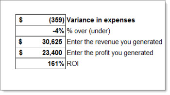 How to Use - Campaign Validation - Measure Actual Marketing ROI